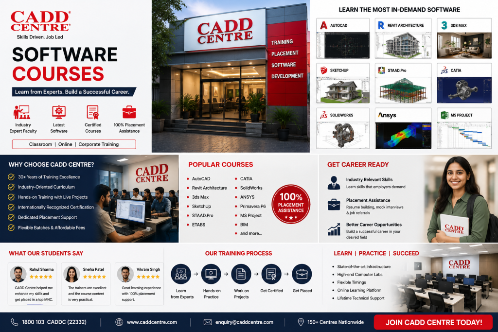 CADD Centre Software Courses